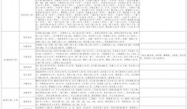 喜相逢最新爆料视频大全,精彩瞬间尽收眼底