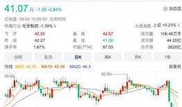 恒瑞医药最新爆料消息,重磅研发进展及市场动态全解析