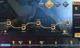 cfm最新氪金活动爆料